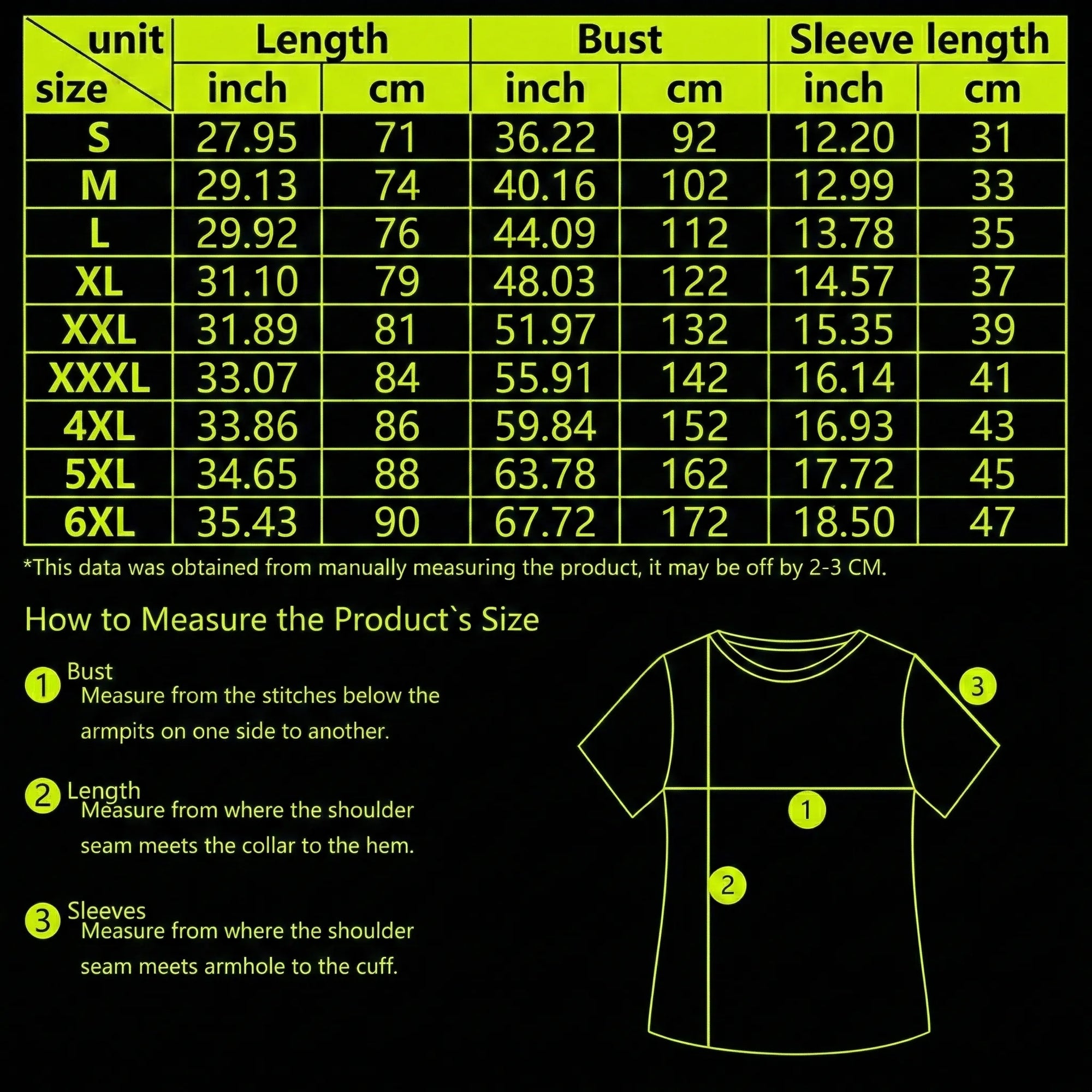 GRINDWAR EDITION /// FURY